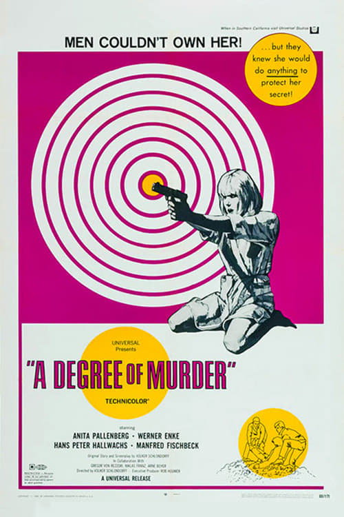 Cover zu Mord und Totschlag (Degree of Murder)
